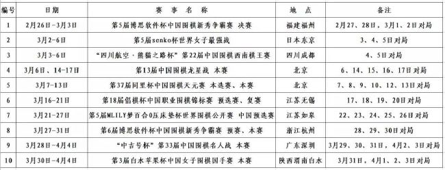 英超进行到第16轮，已有6队占据过榜首位置。